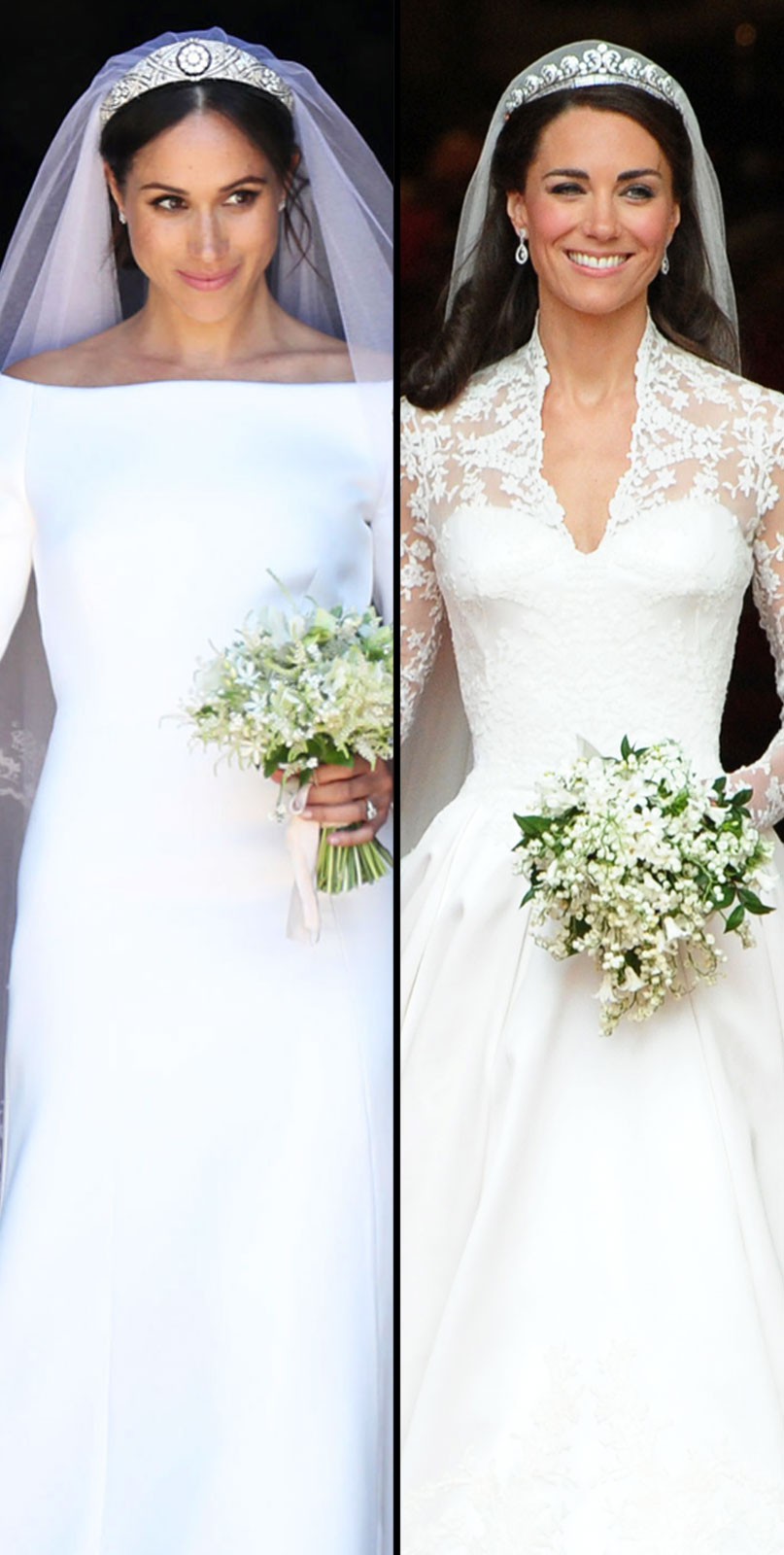 meghan-markle-and-kate-middleton