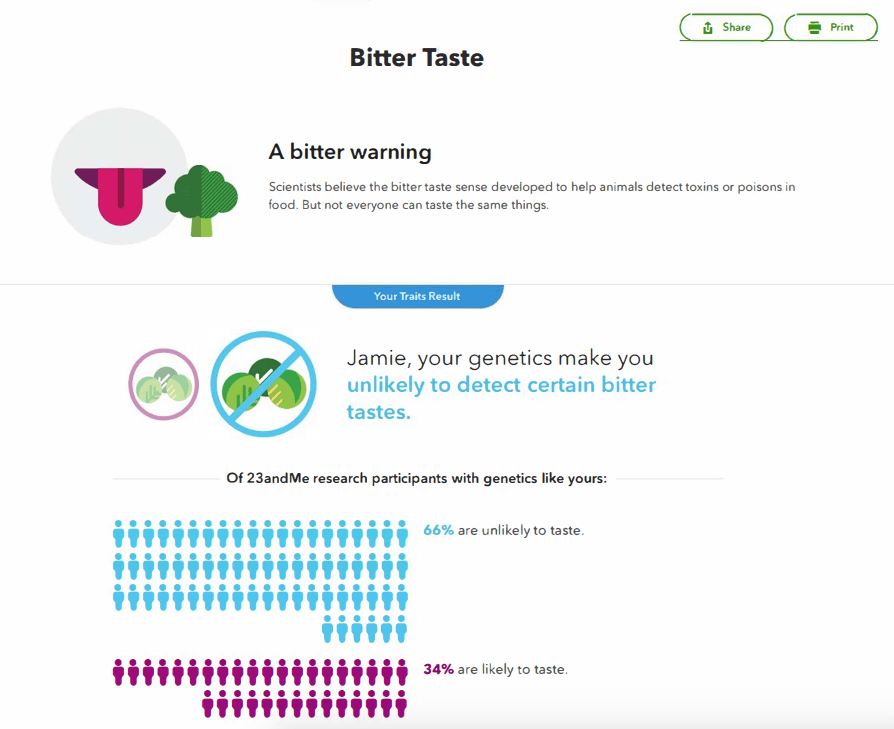 23 and me trait report sample