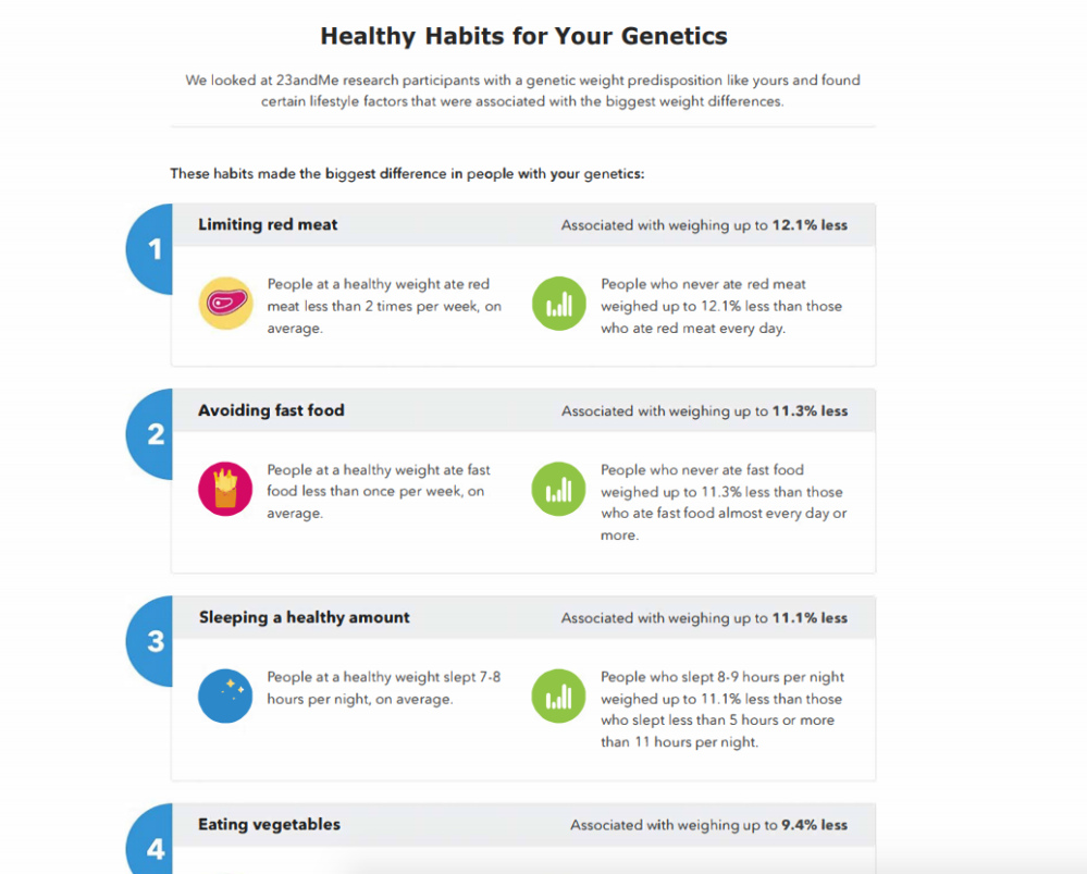 healthy habits 23andme