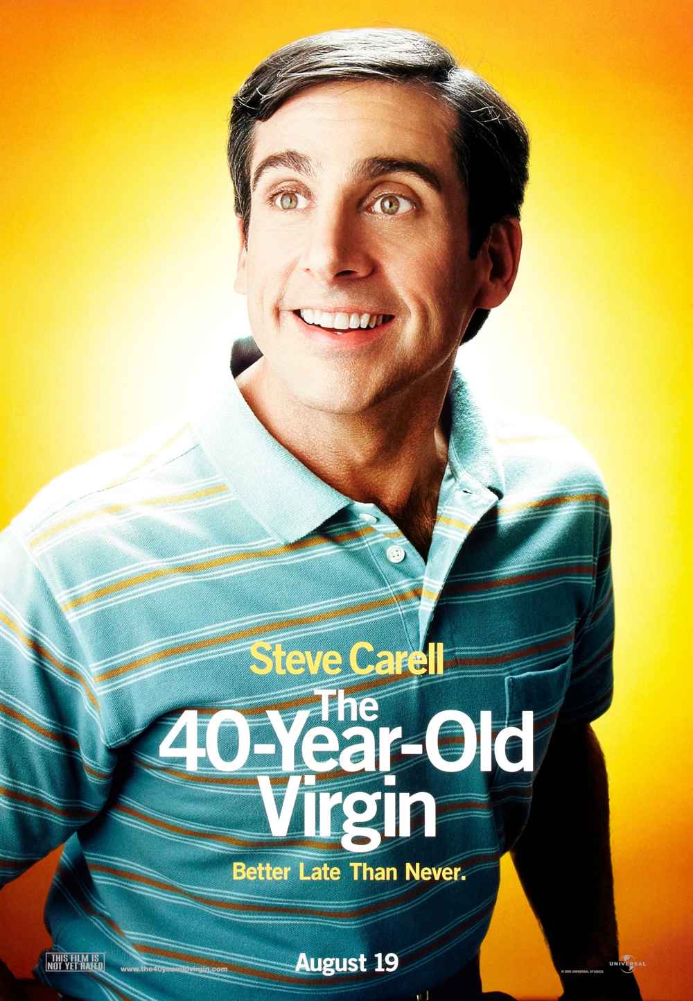 steve-the-40-year-old-virgin