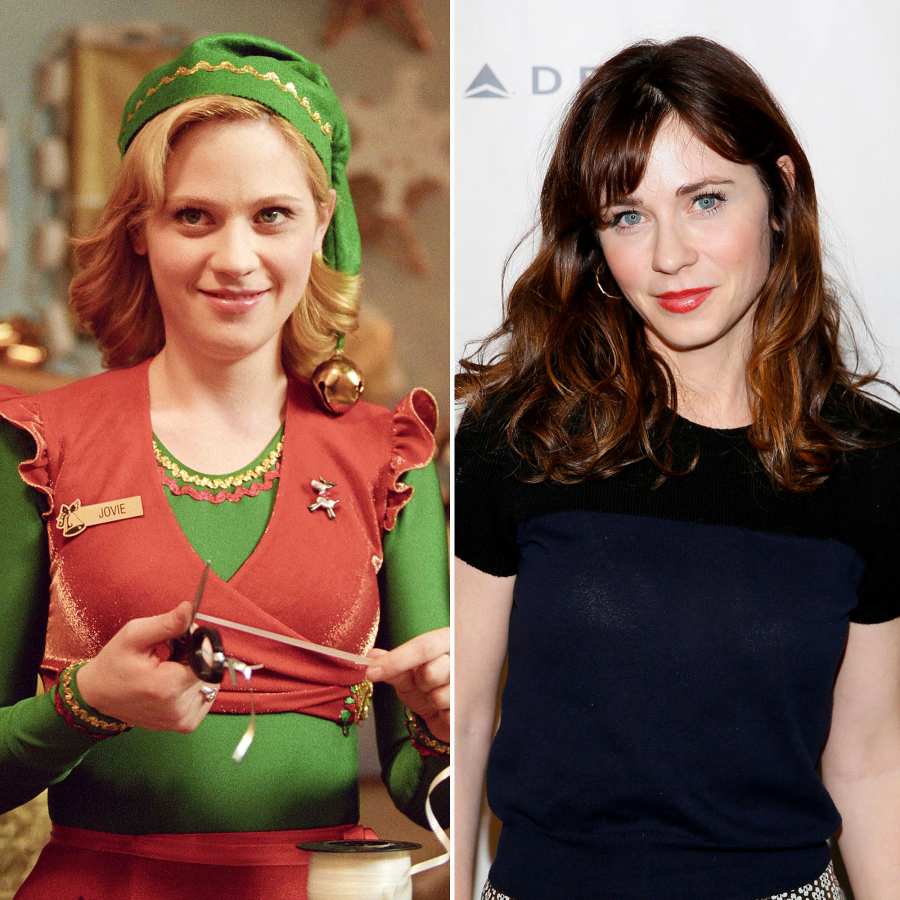 Holiday Movie Stars Then Now