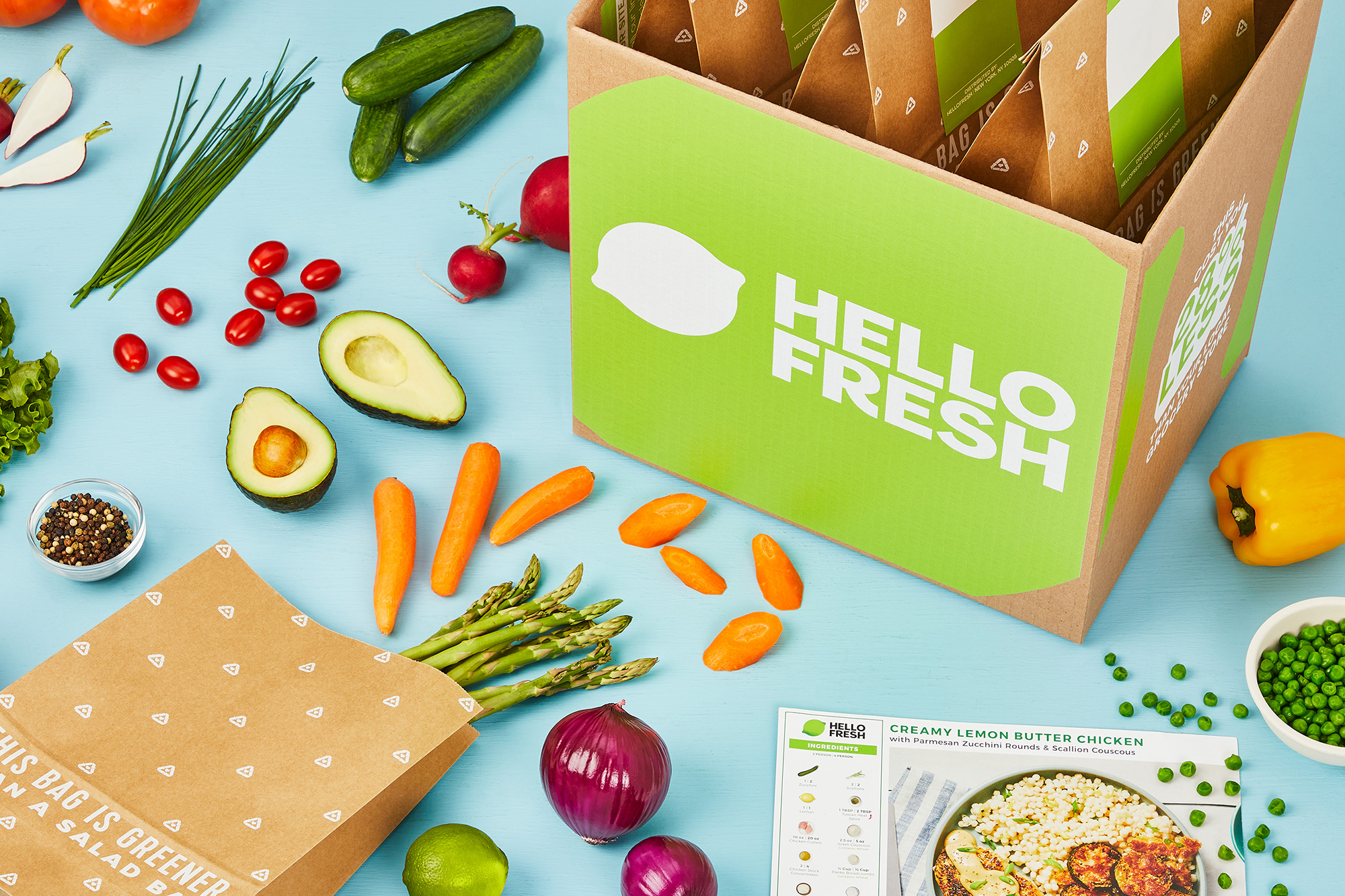 HelloFresh