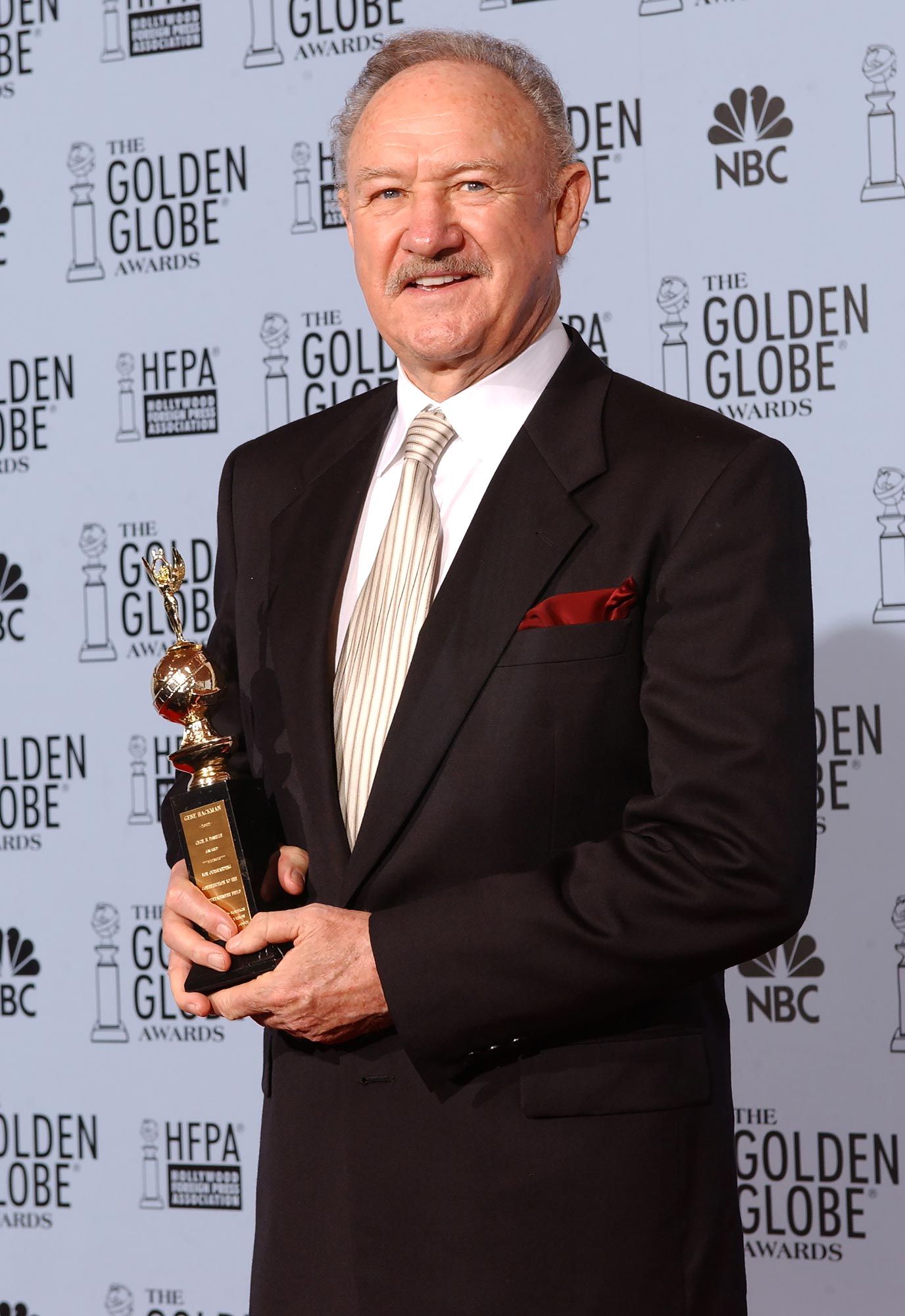 Feature 5 Questions We Need Answered About Gene Hackman