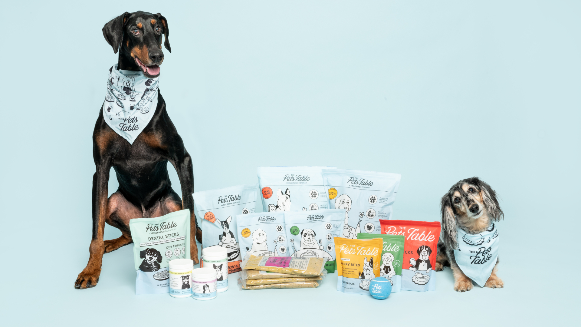 PetsTable