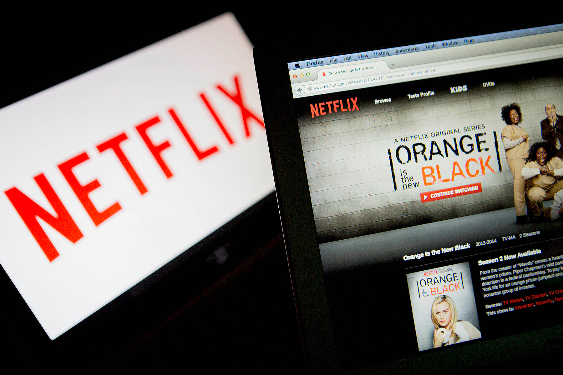 Orange is the New Black on Netflix